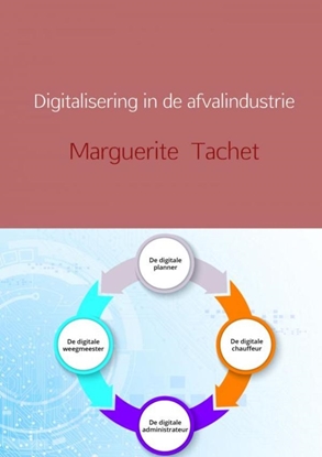 Afbeeldingen van Digitalisering in de afvalindustrie