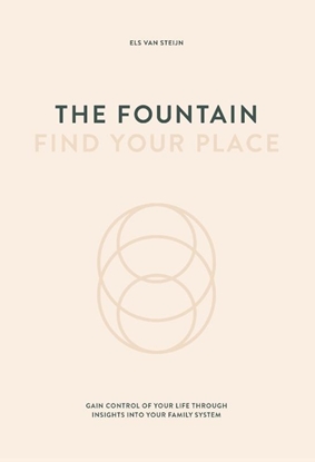 Afbeeldingen van The fountain, find your place