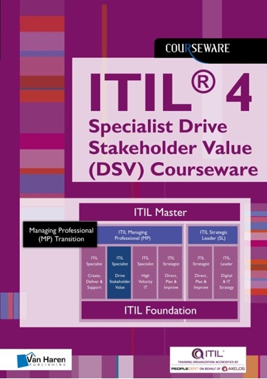 Afbeelding van Courseware ITIL® 4 Direct, Plan, Improve Glossary (DPI) Courseware
