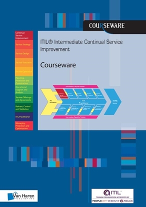 Afbeeldingen van ITIL® Intermediate Continual Service Improvement Courseware