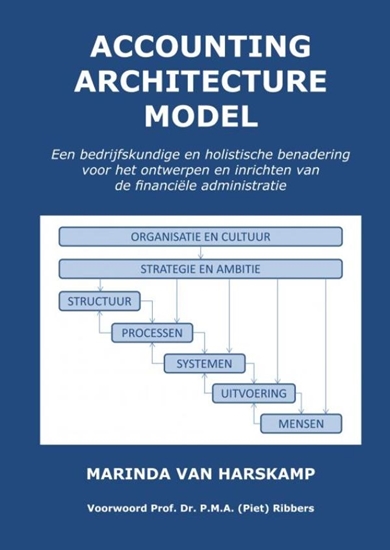Afbeelding van Accounting Architecture Model