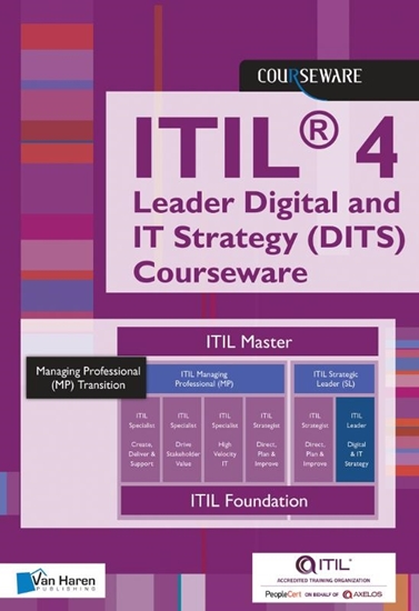 Afbeelding van Courseware ITIL® 4 Leader Digital and IT Strategy (DITS) Courseware