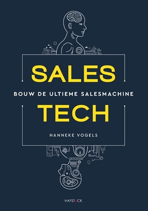 Afbeeldingen van Salestech