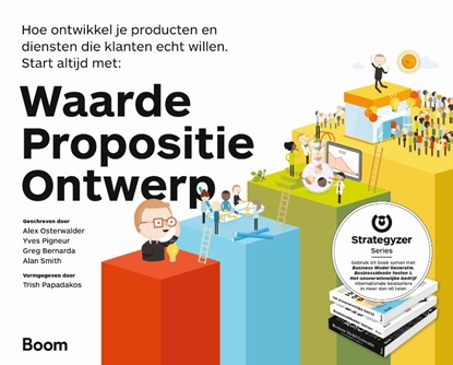 Afbeeldingen van Waarde propositie ontwerp