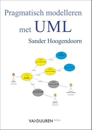 Afbeelding van Pragmatisch modelleren met UML Paperbackeditie