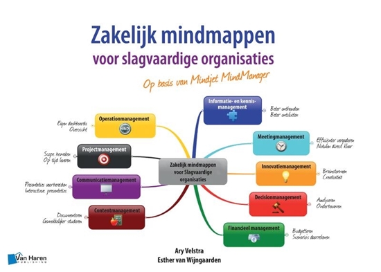 Afbeelding van Zakelijk mindmappen voor slagvaardige organisaties - Op basis van Mindjet MindManager