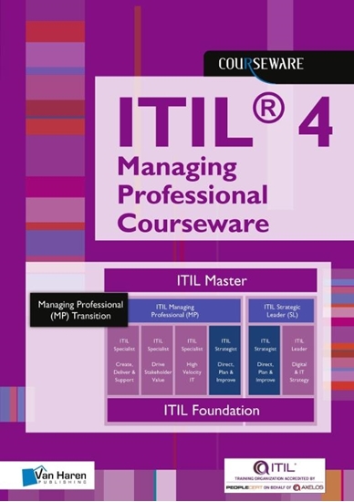 Afbeelding van Courseware ITIL® 4 Managing Professional Courseware