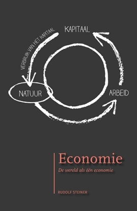 Afbeeldingen van Economie