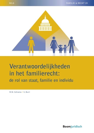 Afbeelding van NILG - Familie en recht Verantwoordelijkheden in het familierecht: de rol van staat, familie en individu
