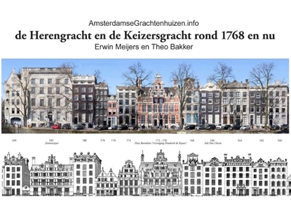 Afbeeldingen van De Herengracht en de Keizersgracht rond 1768 en nu