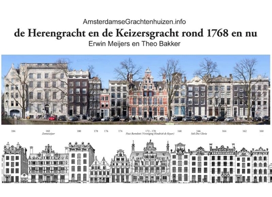 Afbeelding van De Herengracht en de Keizersgracht rond 1768 en nu