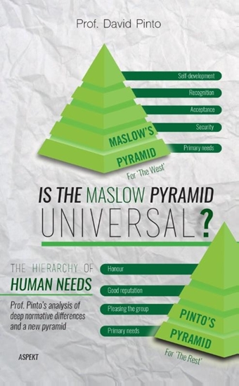 Afbeelding van Is the Maslow pyramid universal?