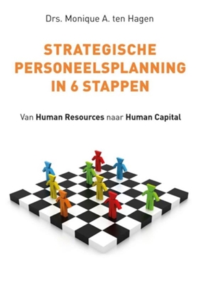 Afbeeldingen van Strategische personeelsplanning in 6 stappen