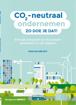 Afbeeldingen van CO2-neutraal ondernemen - Zo doe je dat!