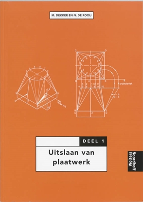 Afbeeldingen van Uitslaan van plaatwerk 1