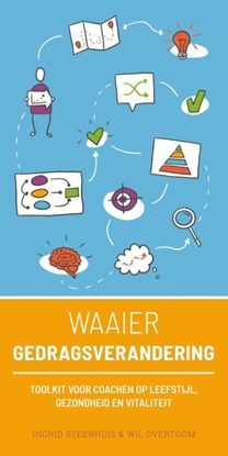 Afbeeldingen van Waaier Gedragsverandering