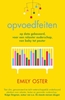 Afbeelding van Opvoedfeiten