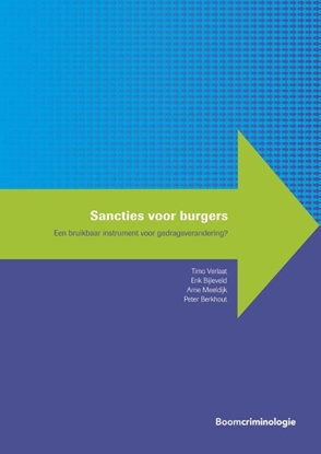 Afbeeldingen van Handhaving en gedrag Sancties voor burgers