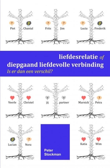 Afbeelding van Liefdesrelatie of diepgaand liefdevolle verbinding