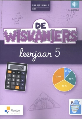 Afbeeldingen van De Wiskanjers - IJsbergversie De Wiskanjers leerjaar 5 blok 1 Handleiding