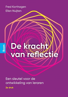 Afbeeldingen van De kracht van reflectie