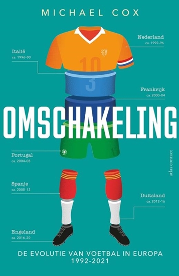 Afbeelding van Omschakeling