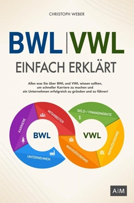 Afbeeldingen van BWL und VWL einfach erklärt