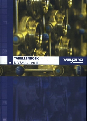 Afbeeldingen van Tabellenboek niveau I, II en III