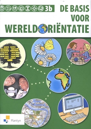 Afbeeldingen van De Basis voor Wereldoriëntatie