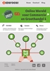 Afbeelding van Online Wereld voor Commercie en Groothandel 1 (2020-2021)