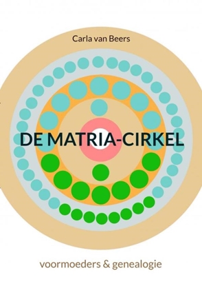 Afbeeldingen van De Matria-Cirkel