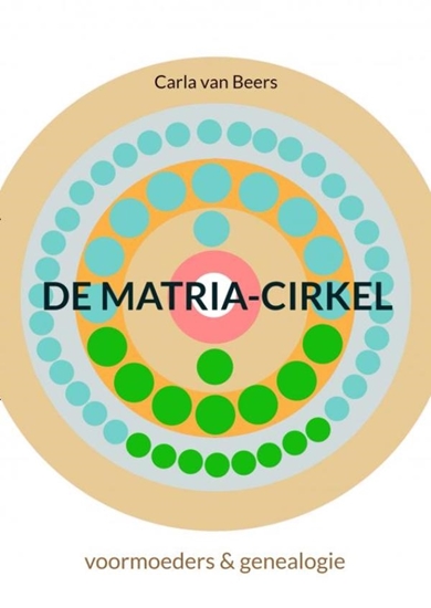 Afbeelding van De Matria-Cirkel