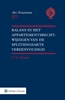 Afbeelding van Balans in het appartementsrecht: wijzigen van de splitsingsakte vereenvoudigd