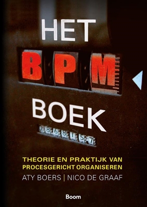 Afbeeldingen van Het BPM-boek