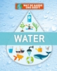Afbeelding van Wat de Aarde ons geeft Water