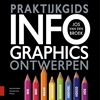 Afbeelding van Praktijkgids infographics ontwerpen
