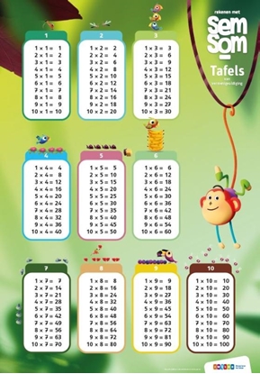 Afbeeldingen van Rekenen met Semsom Groep 4 tafelposter