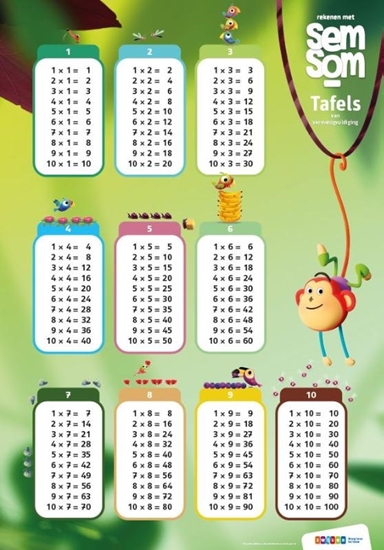 Afbeelding van Rekenen met Semsom Groep 4 tafelposter