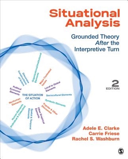 Afbeelding van Situational Analysis