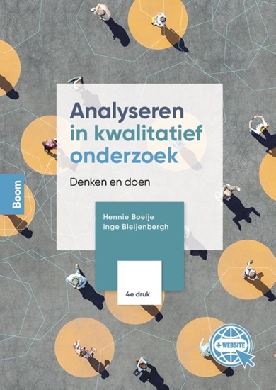 Afbeelding van Analyseren in kwalitatief onderzoek