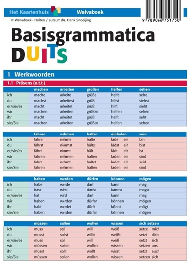 Afbeelding van Basisgrammatica Duits