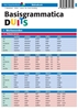 Afbeelding van Basisgrammatica Duits
