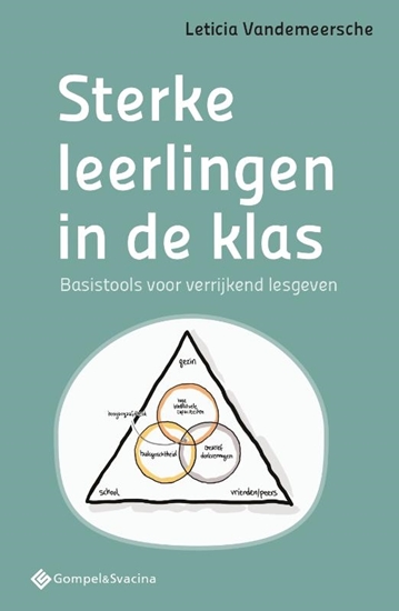 Afbeelding van Sterke leerlingen in de klas
