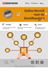 Afbeelding van Online Wereld voor de Detailhandel 1 2020-2021