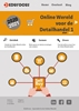 Afbeelding van Online Wereld voor de Detailhandel 1 2020-2021