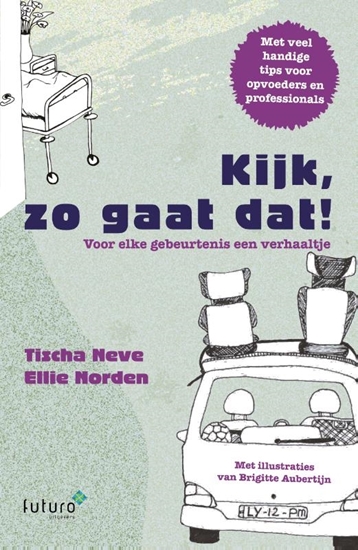 Afbeelding van Kijk, zo gaat dat!