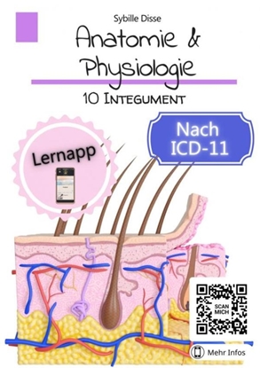 Afbeeldingen van Anatomie & Physiologie Band 10: Integument