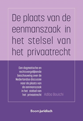 Afbeeldingen van De plaats van de eenmanszaak in het stelsel van het privaatrecht