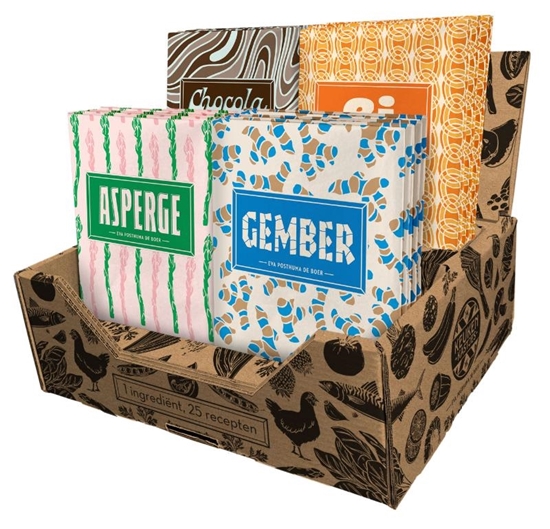 Afbeelding van Display de Keukenkastjes