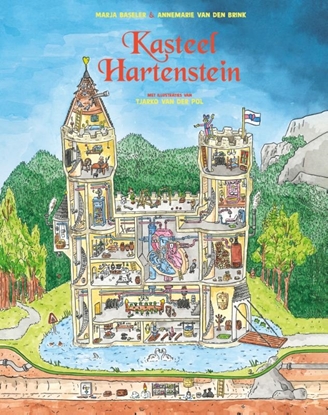 Afbeeldingen van Kasteel Hartenstein
